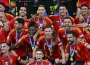 冠军走势：各支豪门球队在欧洲杯上的前景展望的简单介绍