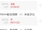 西班牙在国际比赛中继续保持不败战绩